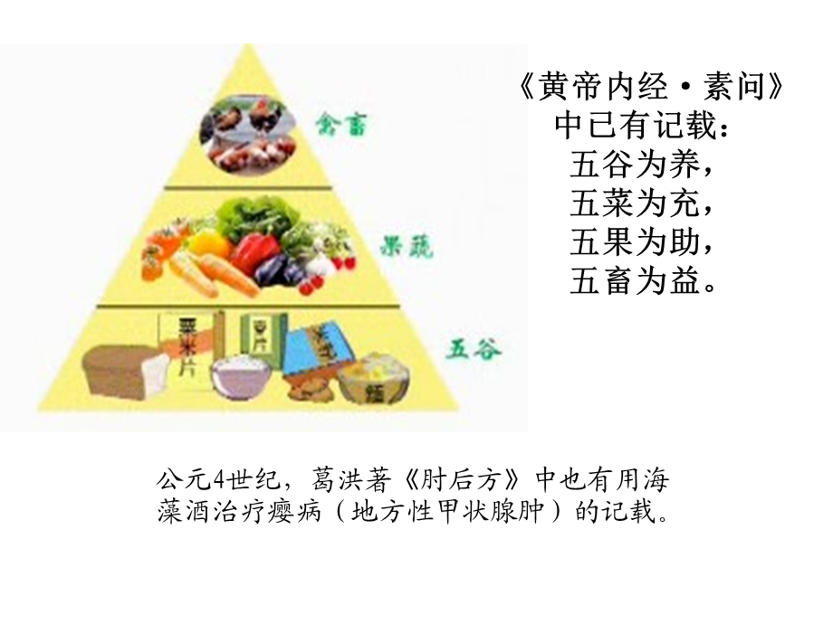 生物技术与医药产业.ppt_第3页