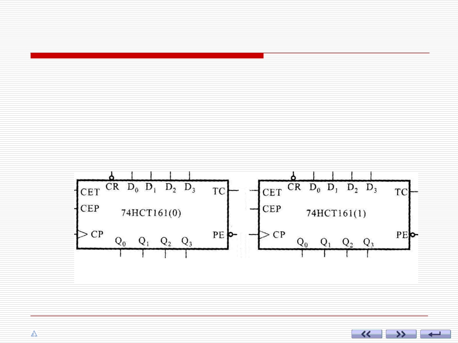 数字电路单稳态触发器.ppt_第1页