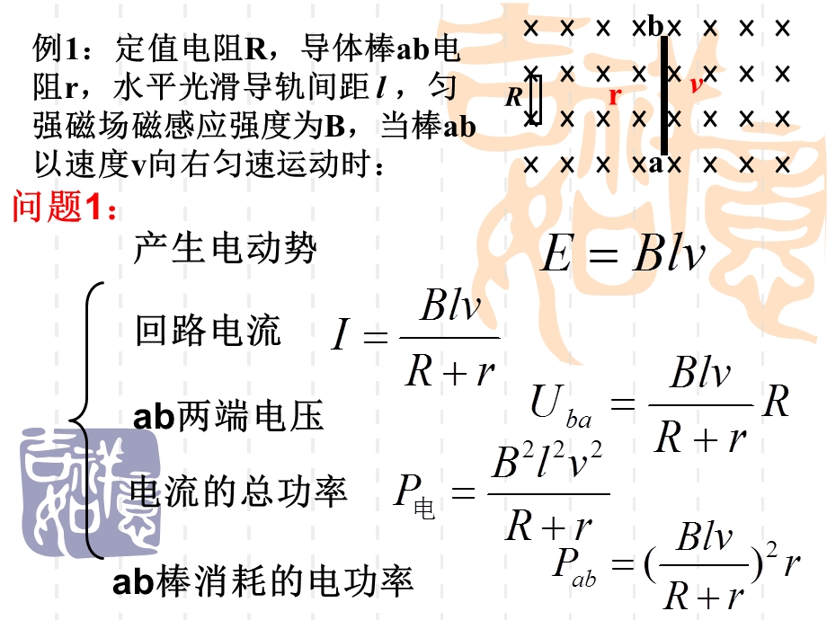 法拉第电磁感应定律应用.ppt_第3页