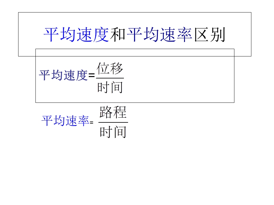 平均速度和平均速率区别.ppt_第1页