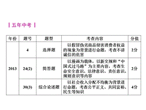 珍爱生命调控情绪.ppt