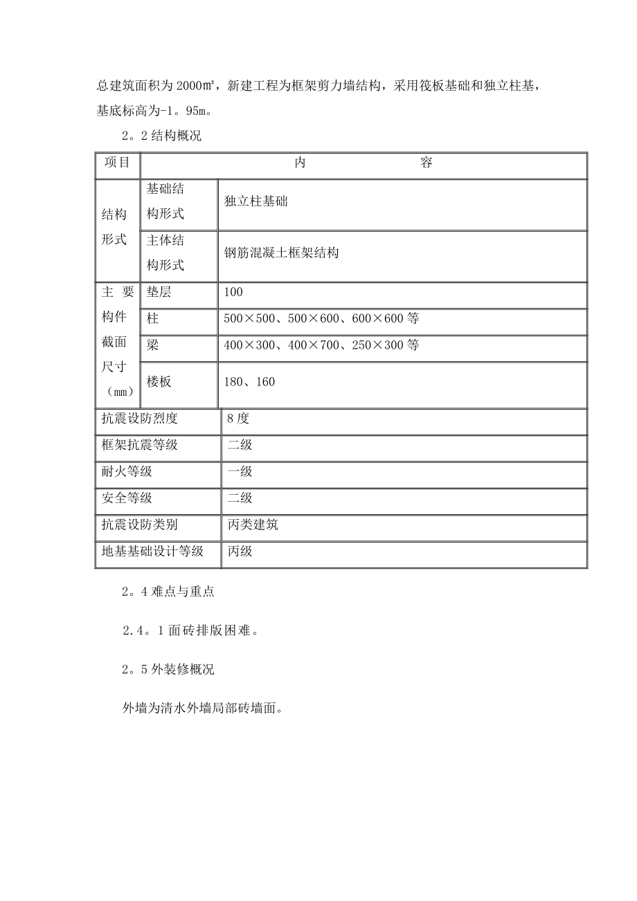 外装修施工方案【模板范本】.doc_第3页