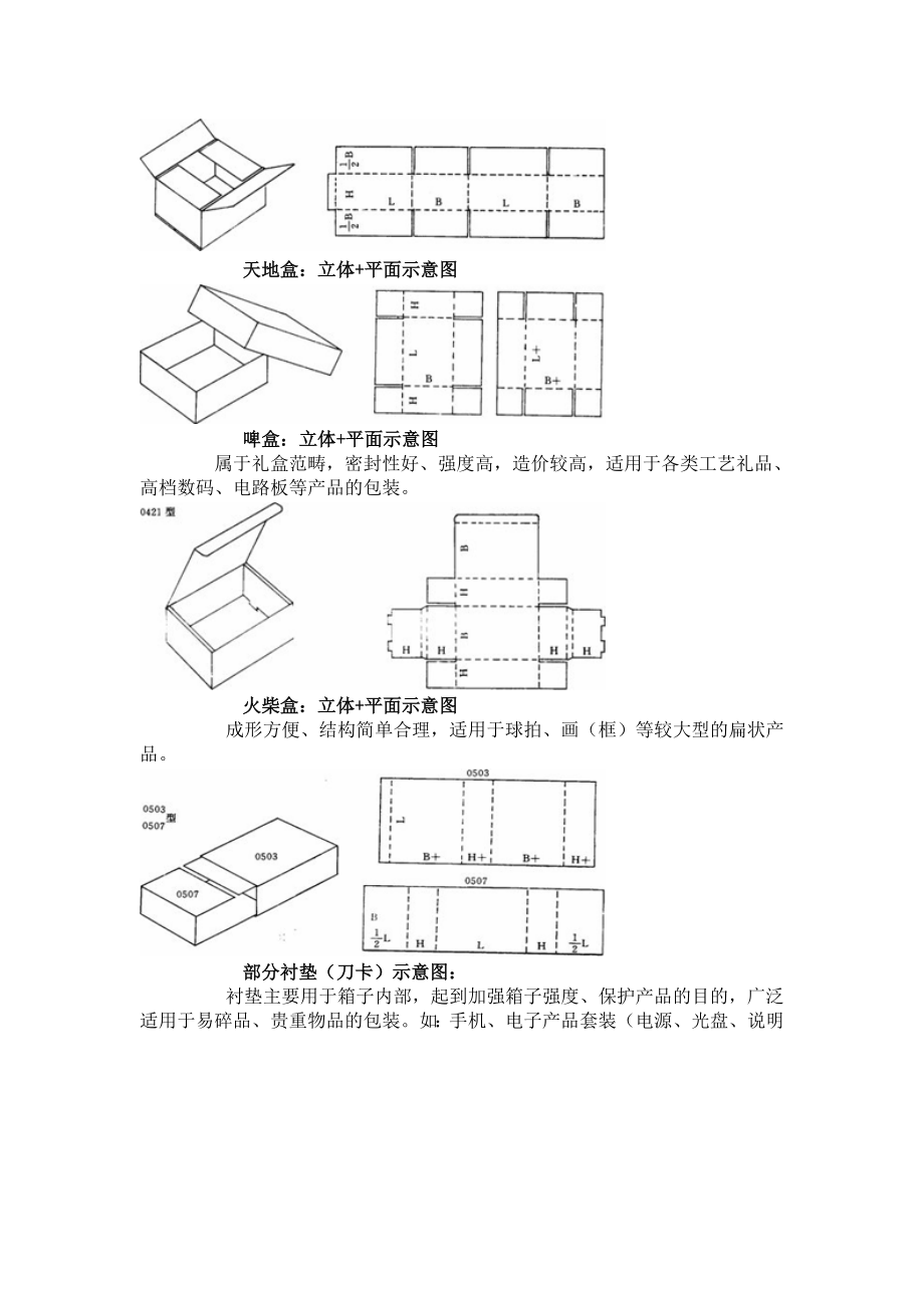 产品包装技巧.doc_第2页