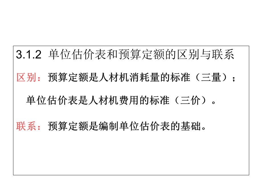 建筑工程单价(上课用).ppt_第3页