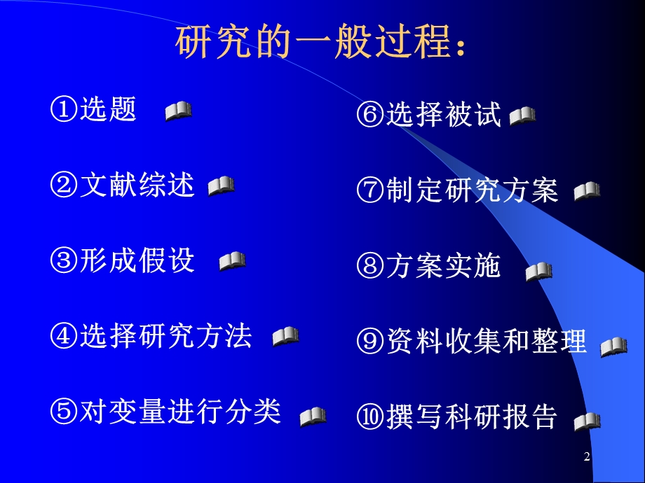 【大学教育】幼儿园教育科研.ppt_第2页