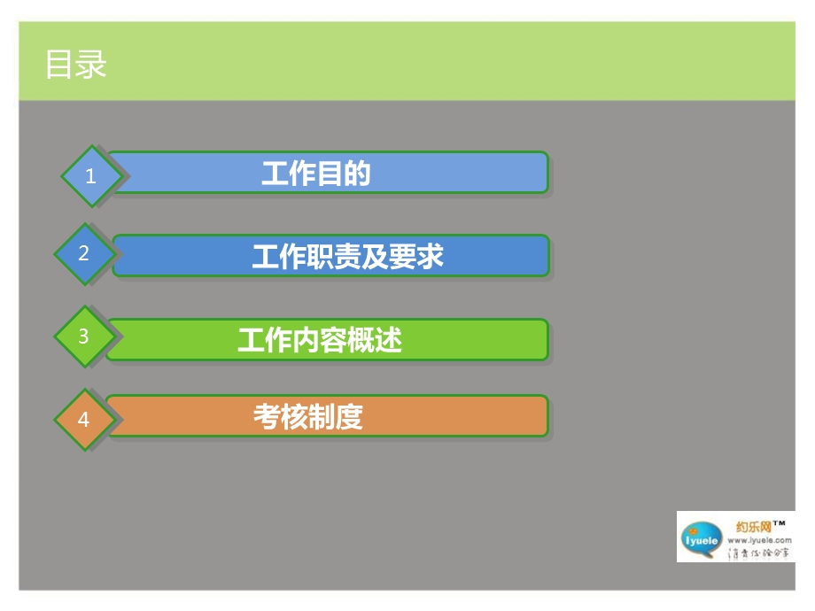 校园大使线上管理培训及KPI考核.ppt_第2页