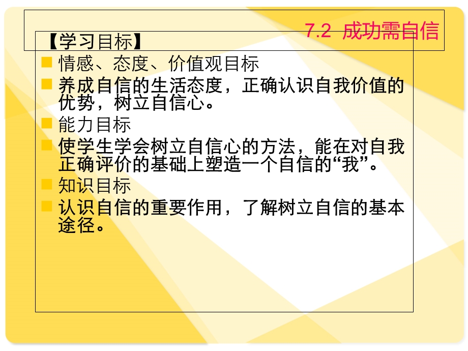 成功需自信讲课用2CFEB.ppt_第3页