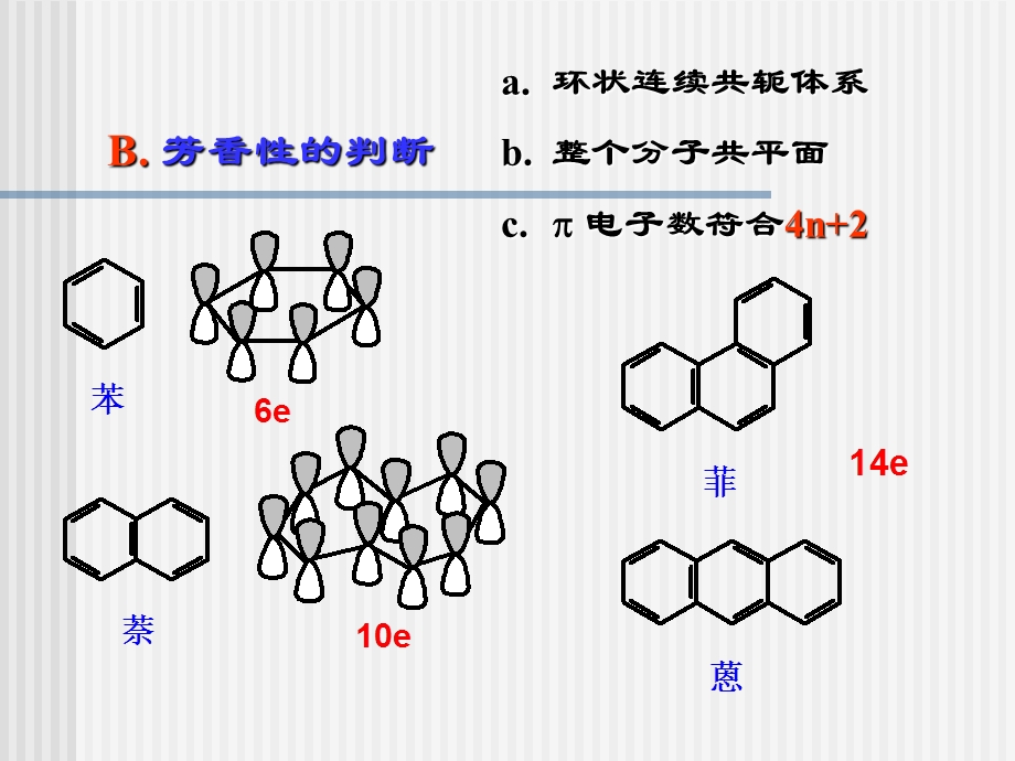 有机化学学习笔记：第九章芳香烃.ppt_第3页