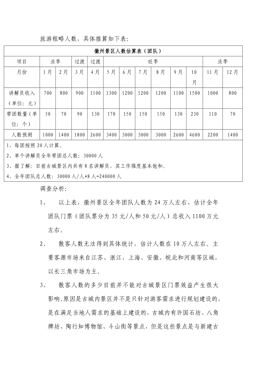 经典案例歙县旅游市场调查报告.doc_第2页