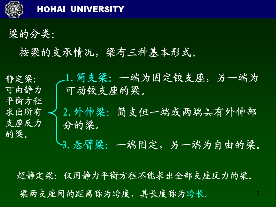 工程力学材料力学弯矩计算.ppt_第3页