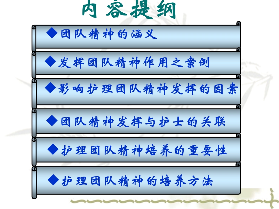 构建团队精神、打造优秀团队.ppt_第3页