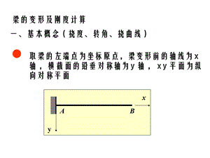 梁的变形与刚度计算.ppt