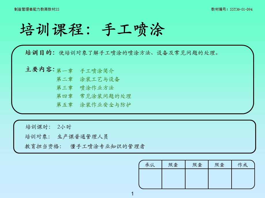 手工喷涂培训资料.ppt_第1页