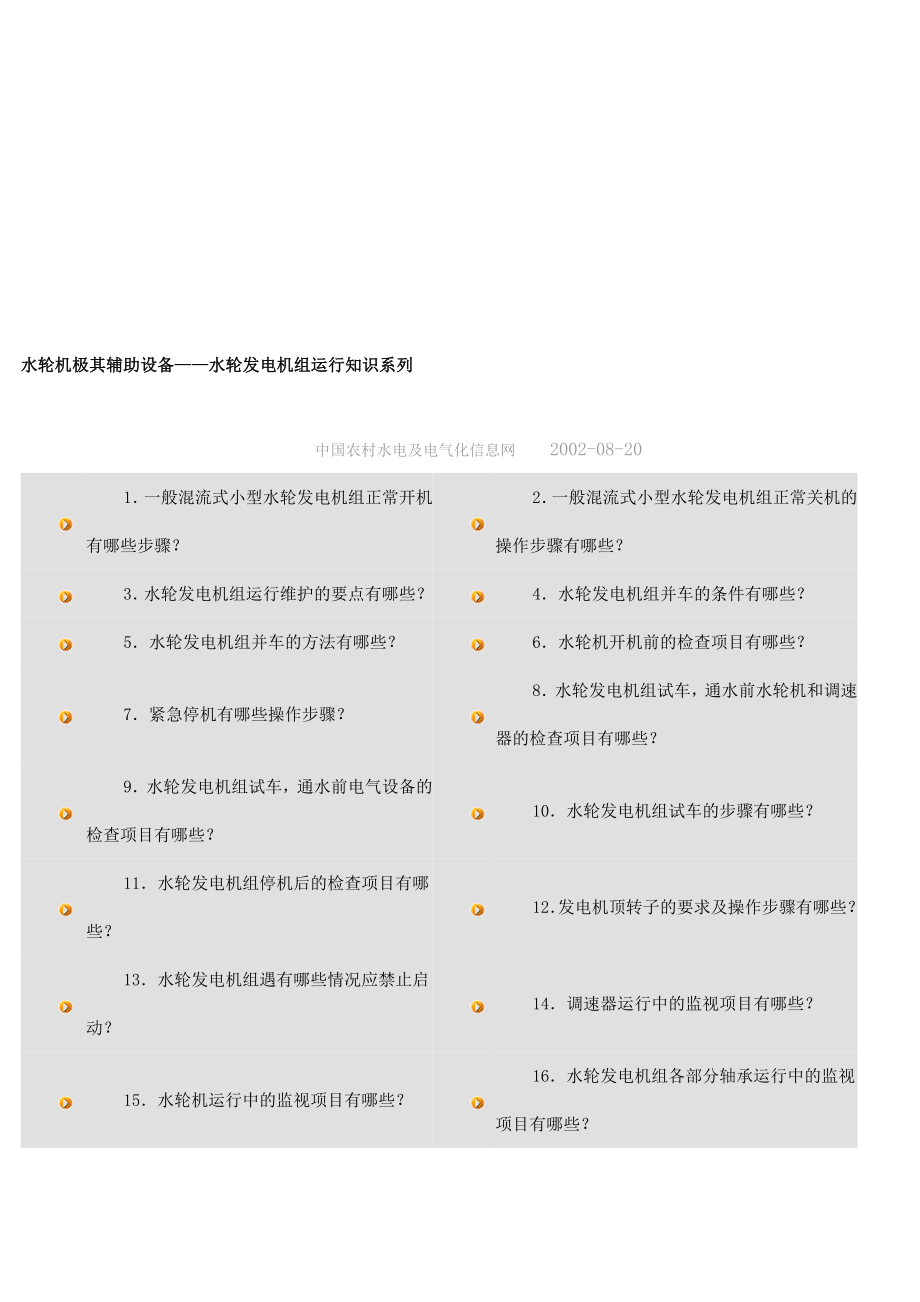 水轮发电机组运行知识.doc_第1页