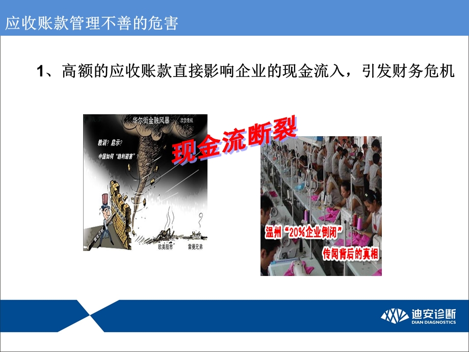 应收账款管理制度培训.ppt_第3页