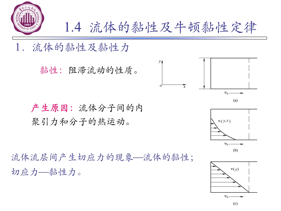 流体的黏性及黏性力.ppt_第1页