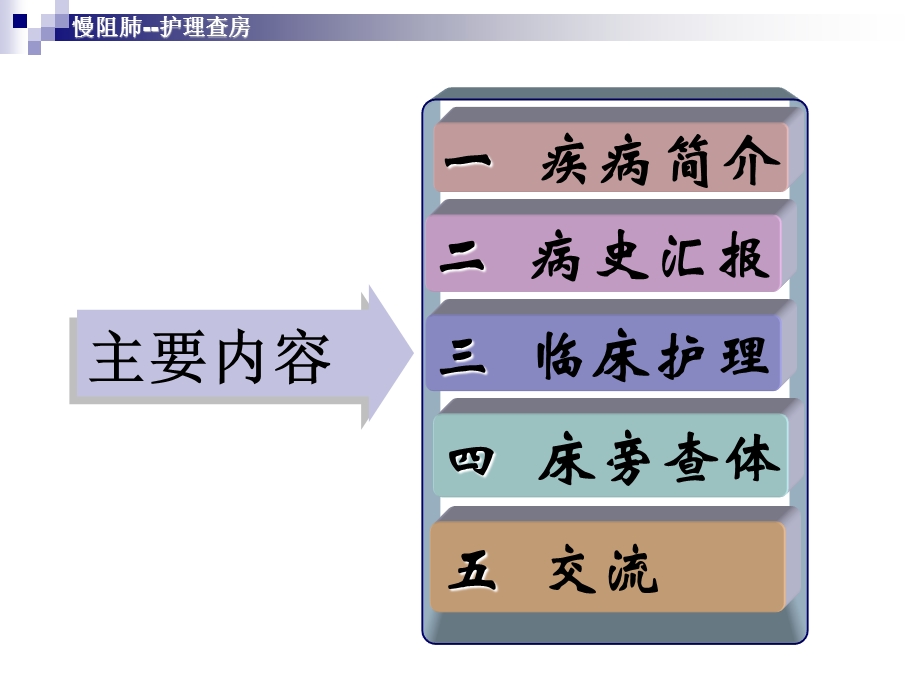 慢阻肺疾病的护理查房.ppt_第2页