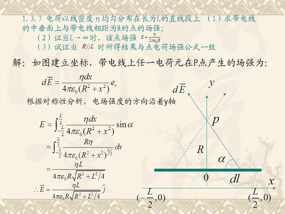 电磁学第一章习题答案.ppt_第1页