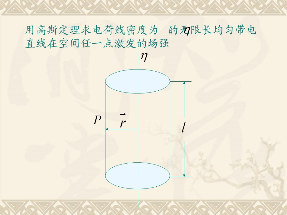 电磁学第一章习题答案.ppt_第3页