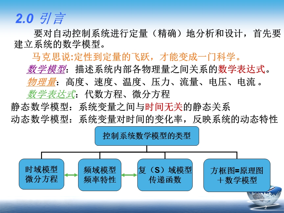 控制系统的数学描述.ppt_第2页