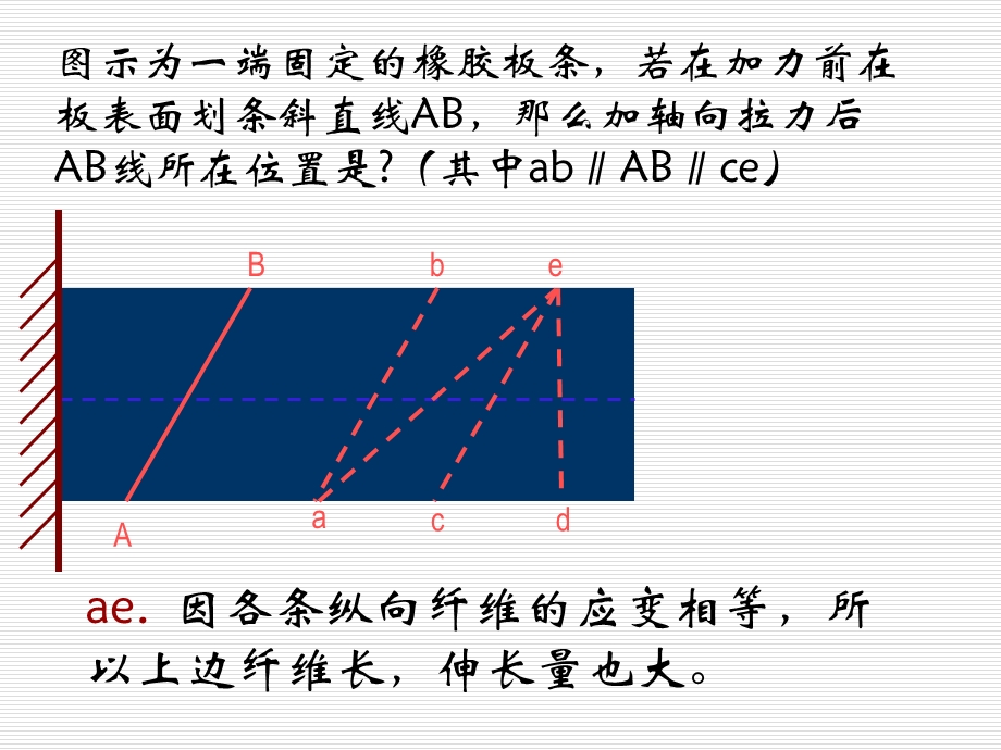 材料力学综合复习.ppt_第1页