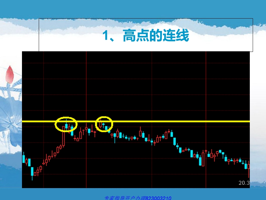 炒黄金画线方法精华.ppt_第3页