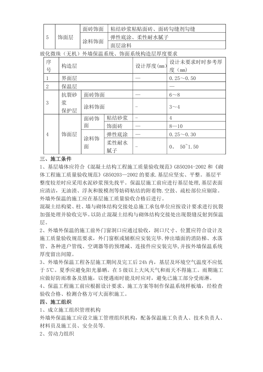 外墙保温玻化微珠施工方案【模板范本】.doc_第2页