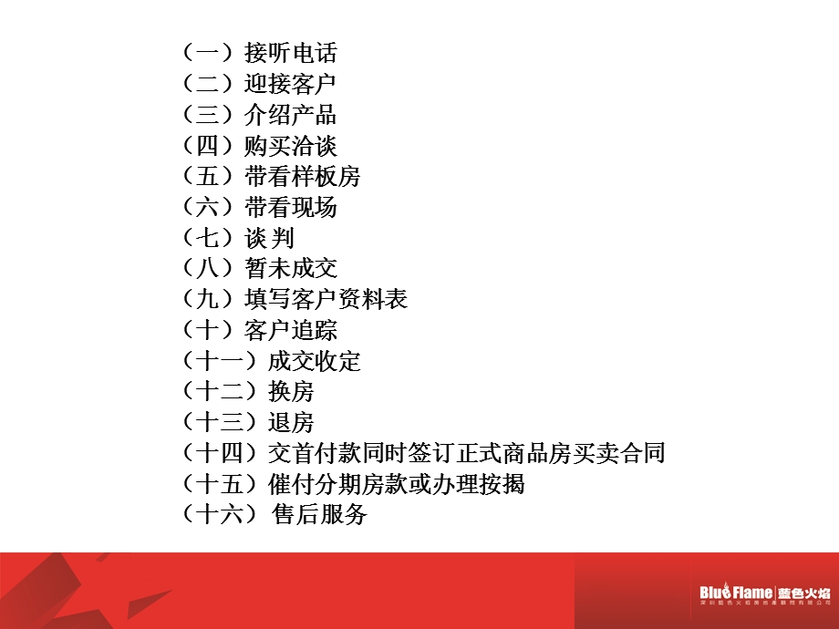 现场销售基本动作.ppt_第2页