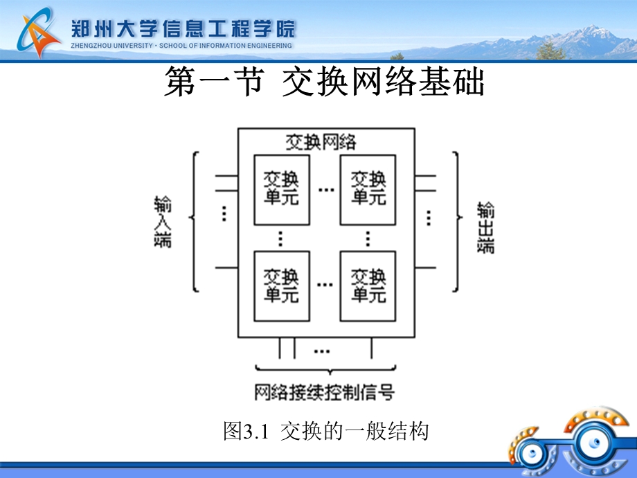 现代通信交换技术.ppt_第3页