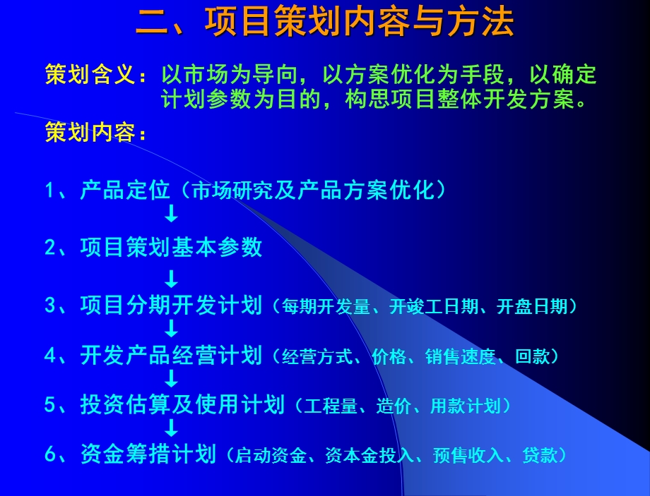 房地产开发项目评估方法.ppt_第3页