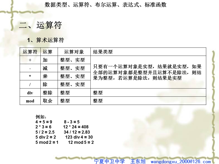 数据类型2运算符3布尔运算4表达式5标准函数.ppt_第3页