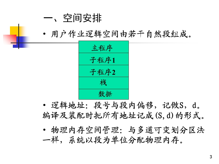 操作系统段式存储管理与虚存.ppt_第3页