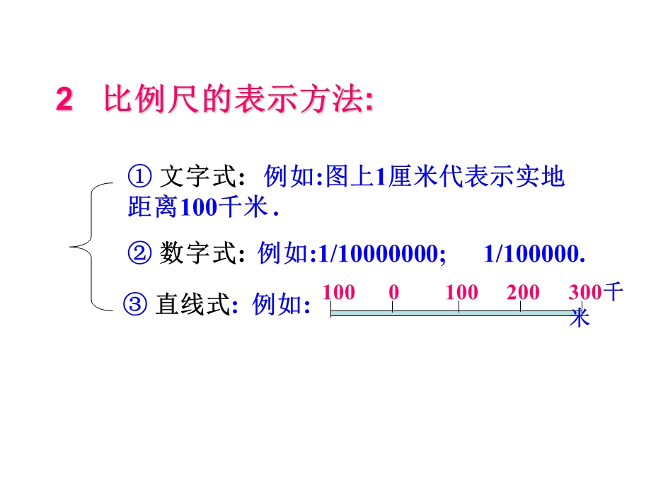 比例尺、方向、图标和注记.ppt_第3页