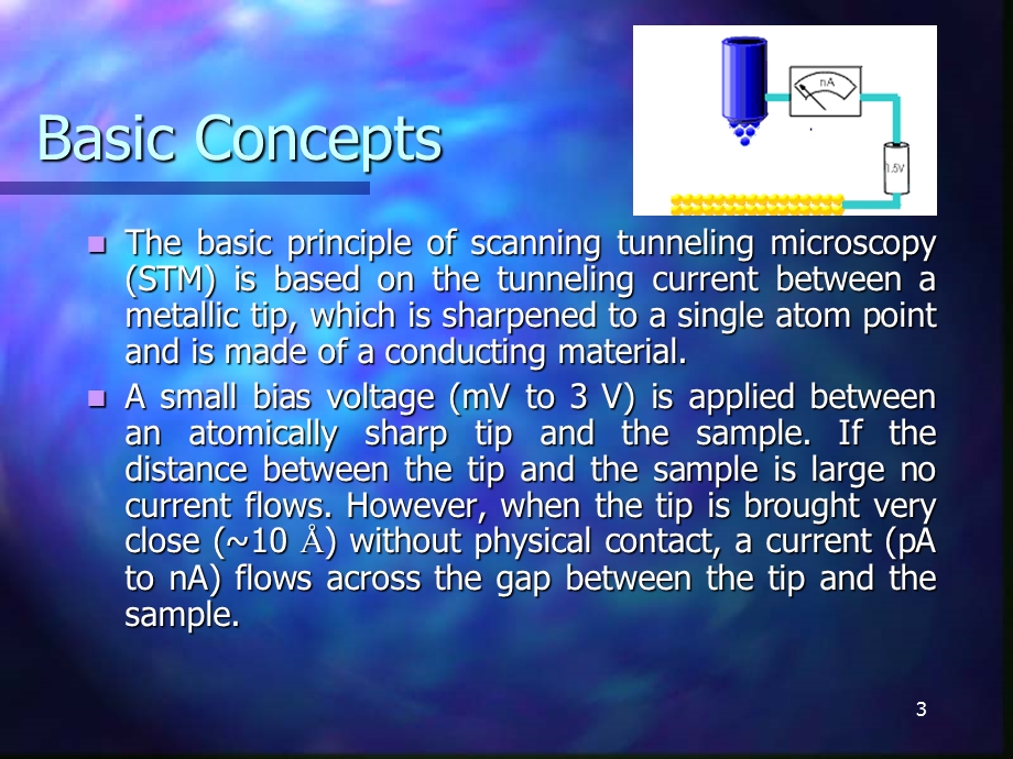 材料表征教学资料spm.ppt_第3页