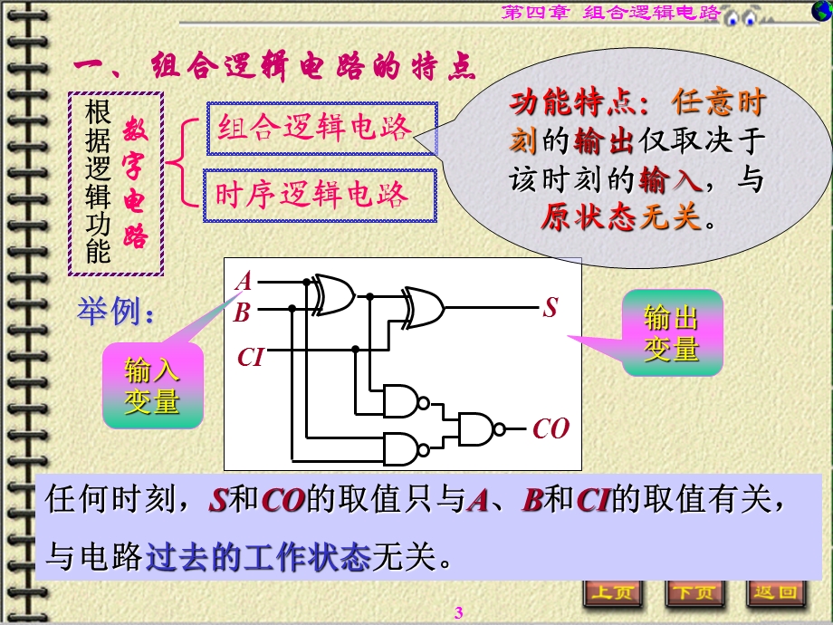 组合逻辑电路的分析和设计方法.ppt_第3页