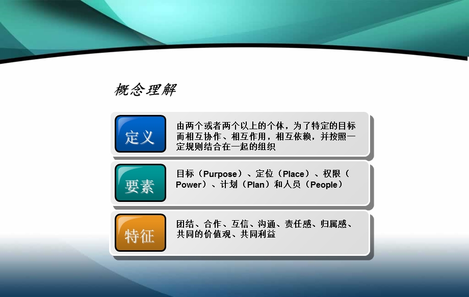 打造一支优秀团队.ppt_第3页