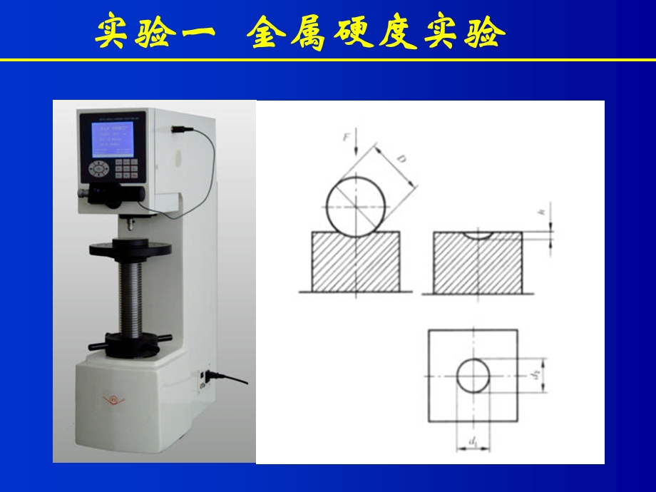 材料力学性能试验.ppt_第2页