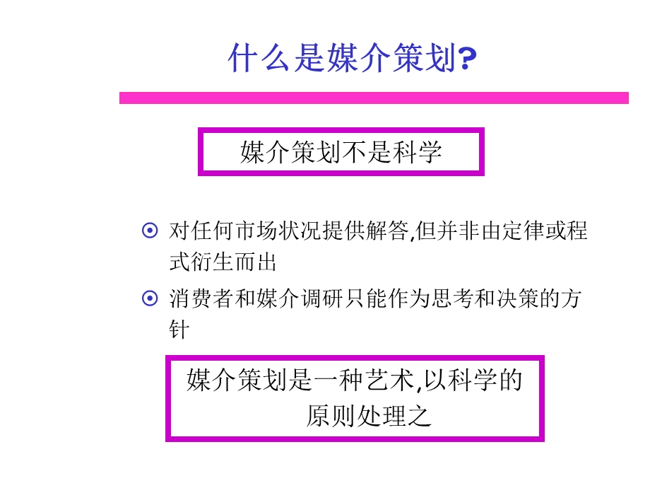 广告媒介培训资料.ppt_第2页