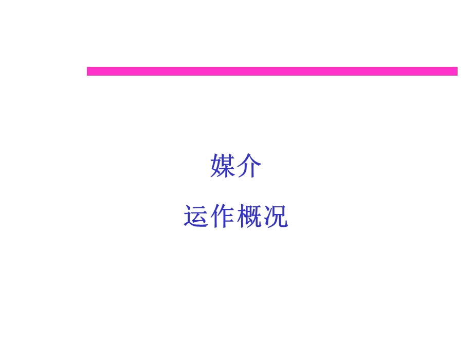 广告媒介培训资料.ppt_第3页