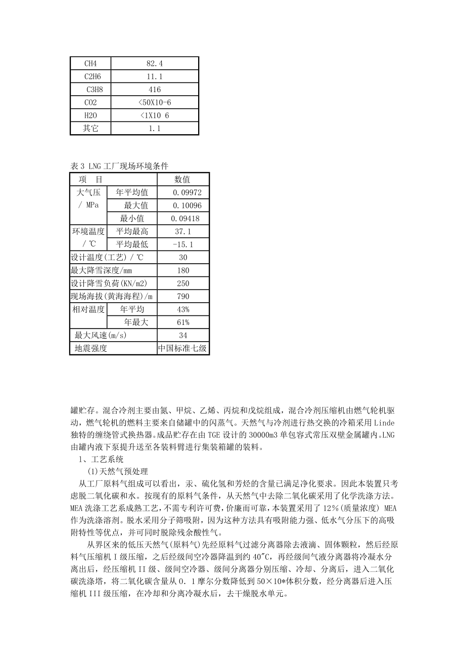 150万m3d液化天然气工厂技术分析Microsoft Word 文档.doc_第2页