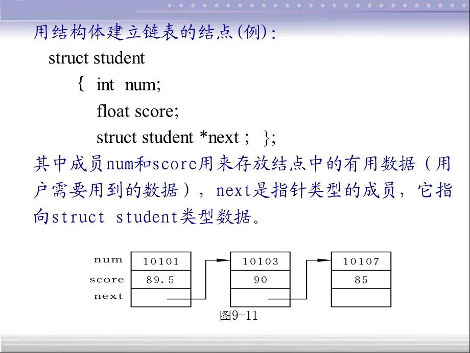 用户建立的数据类型.ppt_第3页