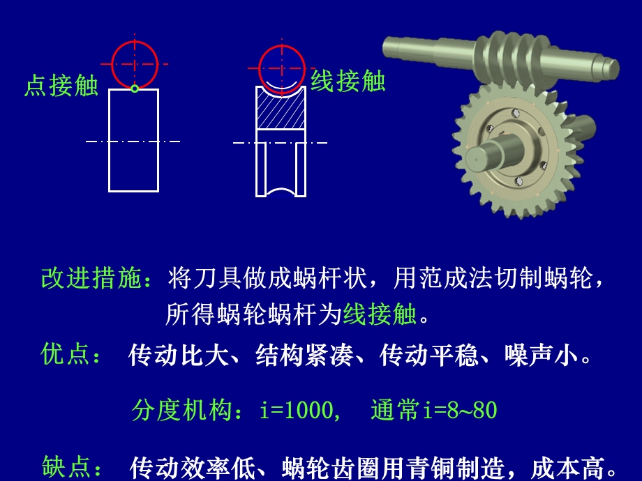 机械设计：蜗轮蜗杆.ppt_第3页