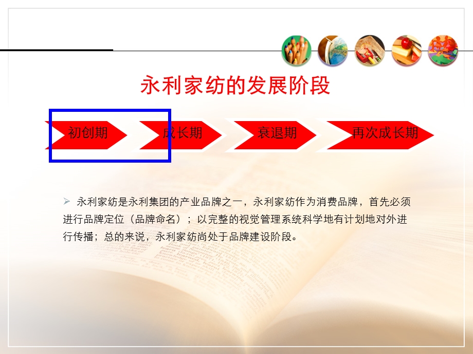 家纺品牌规划工程.ppt_第3页