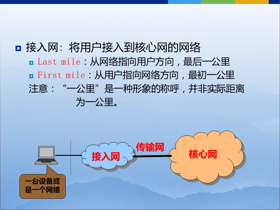 广域网接入技术.ppt_第3页