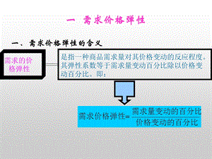 微观经济学弹性理论.ppt