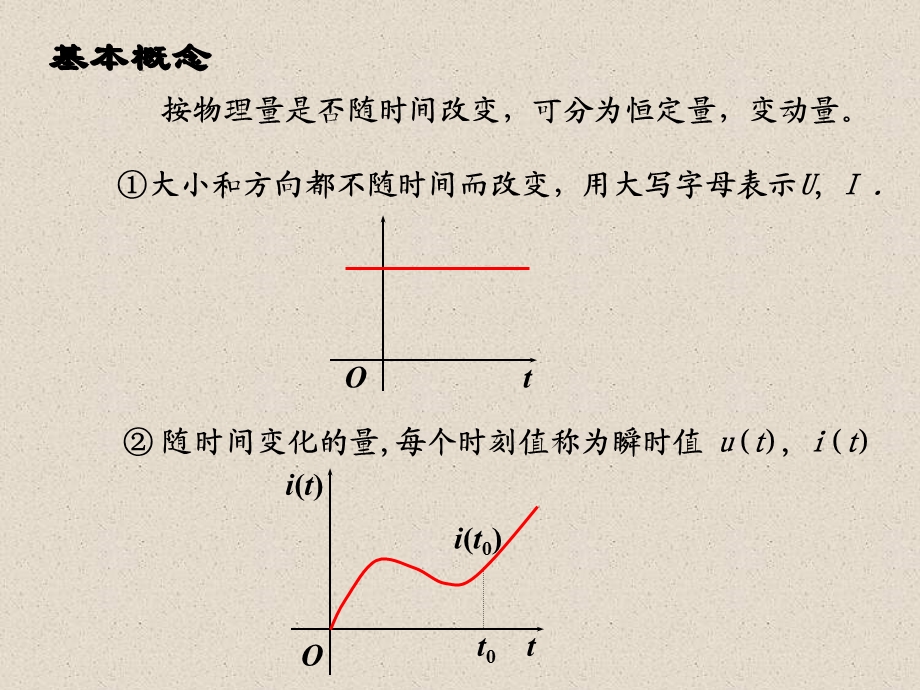 电路理论课件第8章向量法.ppt_第2页