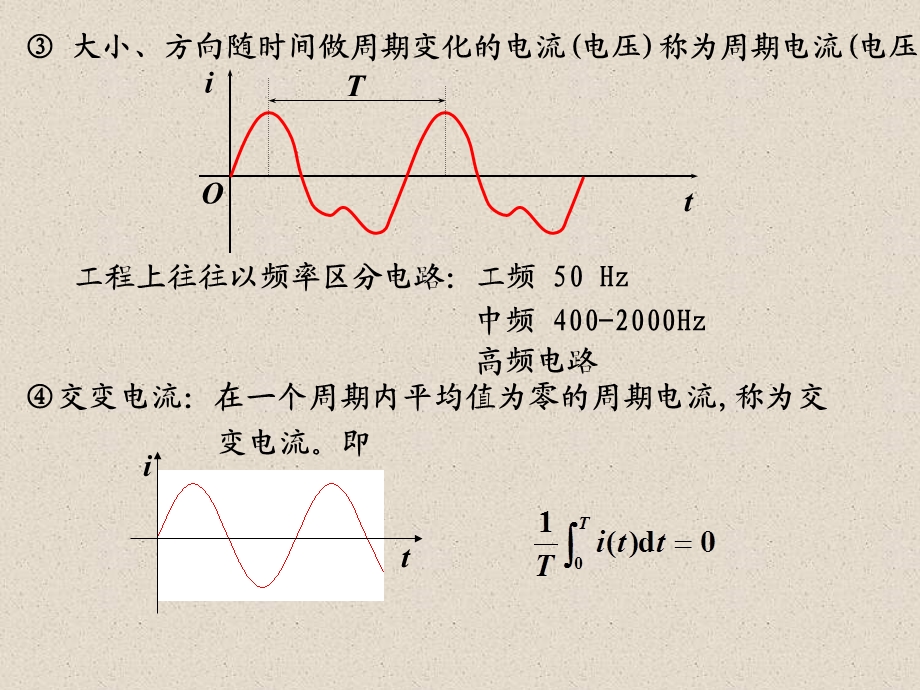 电路理论课件第8章向量法.ppt_第3页