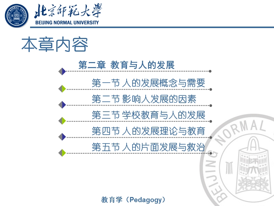 教育与个体发展.ppt_第2页