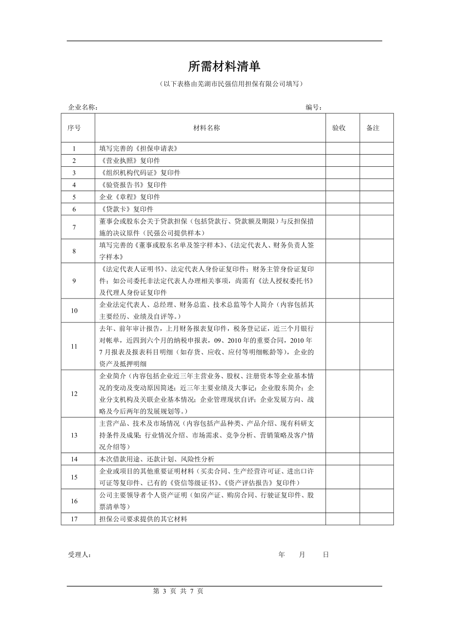 215;215;公司担保申请书.doc_第3页