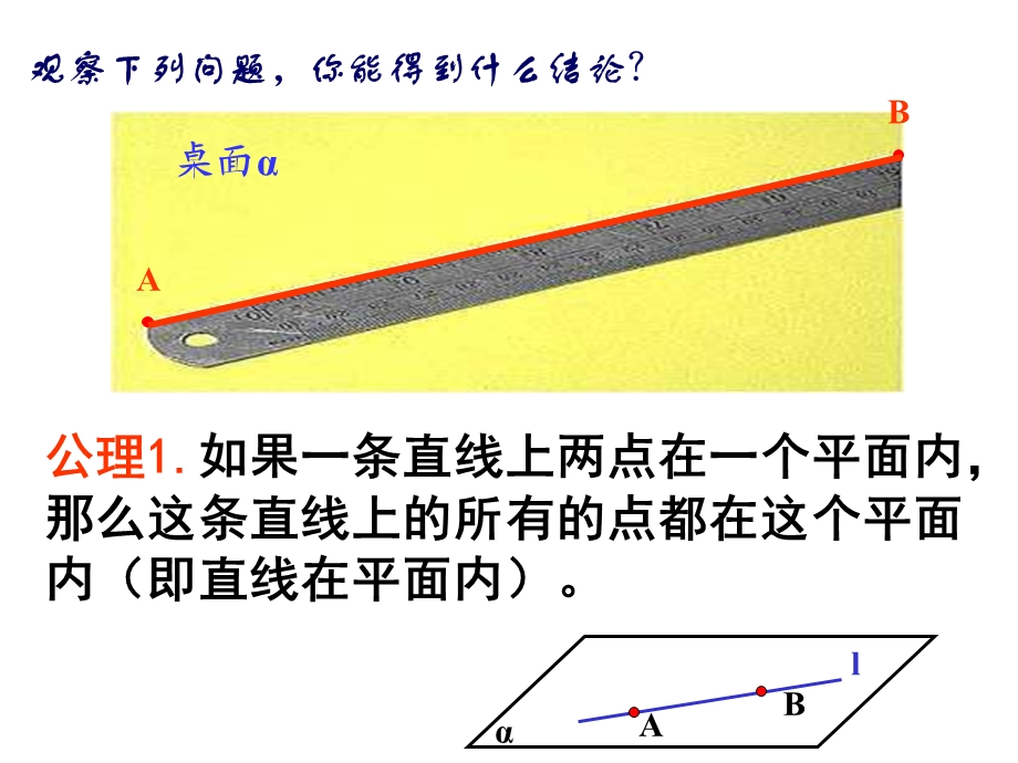 平面及其表示法.ppt_第2页